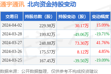 移动通信设备销售 从流量红利到价值深耕的转型之路